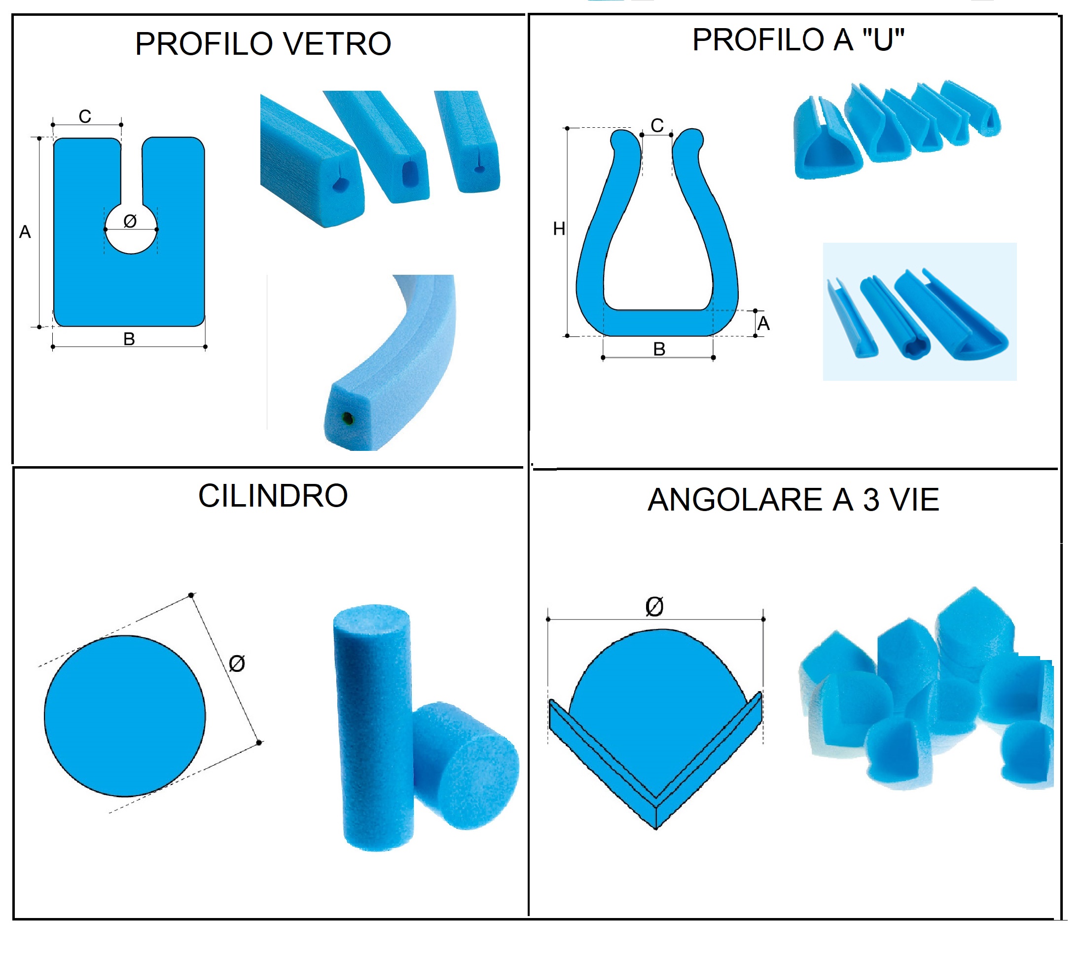 Angolari in polietilene di colore blu per la protezione degli spigoli